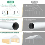 Carport canopy with closed ground link design for enhanced stability and safety
