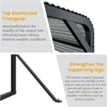 Carport canopy with reinforced triangular structure for enhanced stability in extreme weather